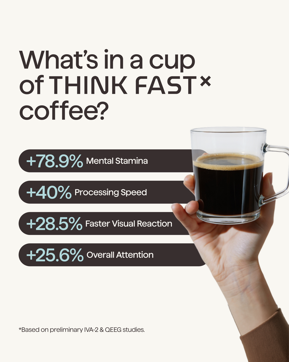 Think Fast